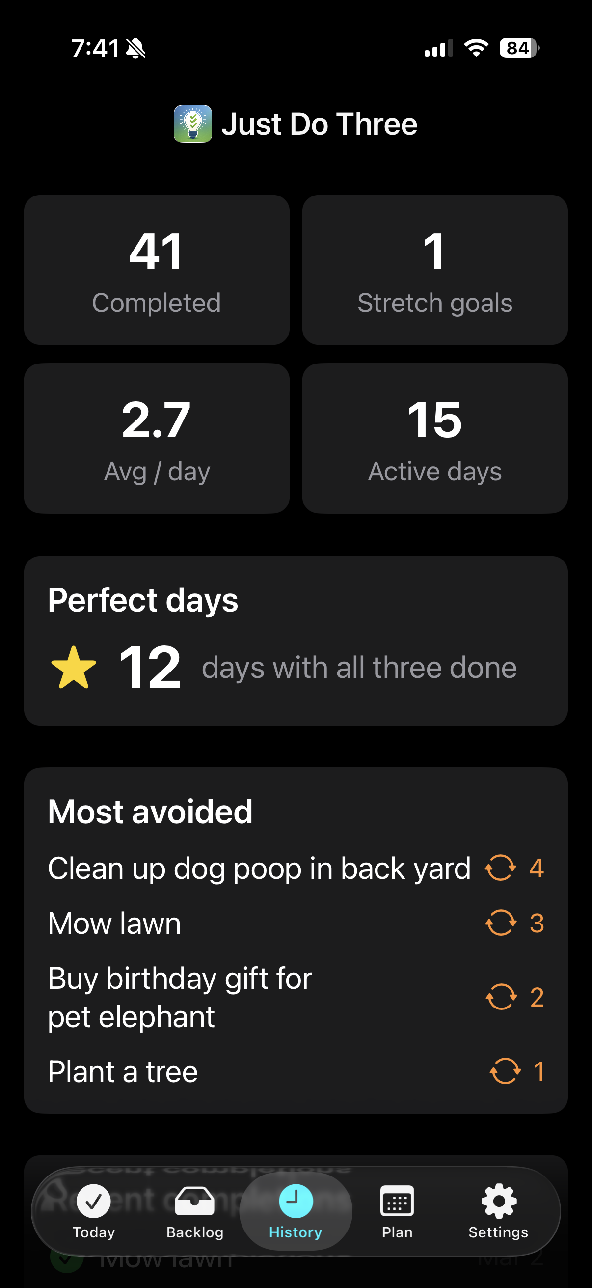 Just Do Three app – productivity history and progress tracking on iPhone